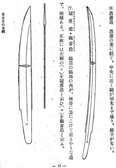 『軍刀』日本刀の名称１５