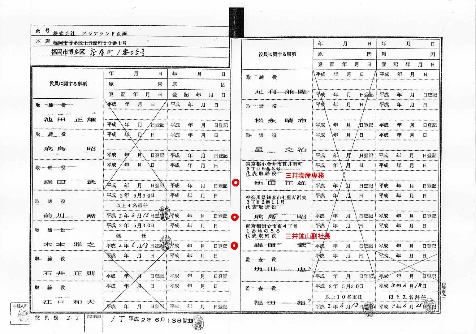 株式会社アジアランド企画の謄本（閉鎖登記簿）