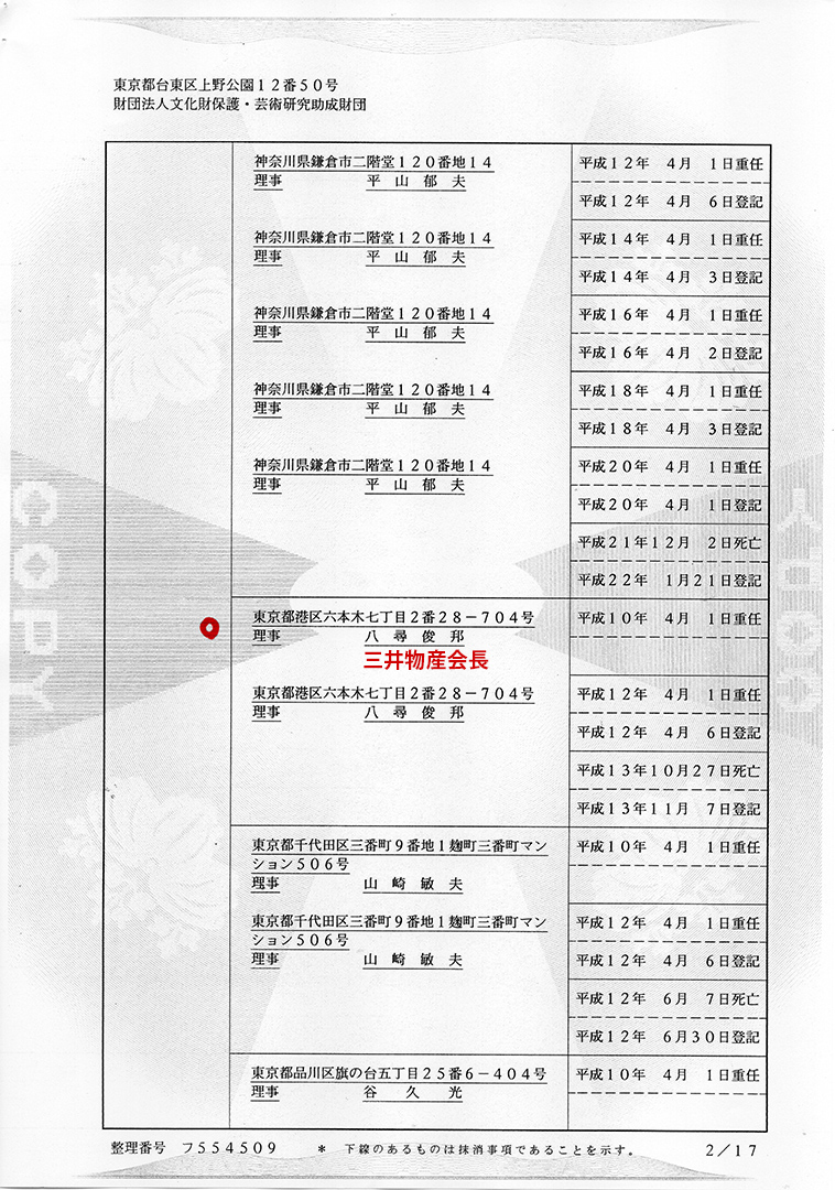 財団法人文化財保護振興財団 謄本（閉鎖事項全部証明書）