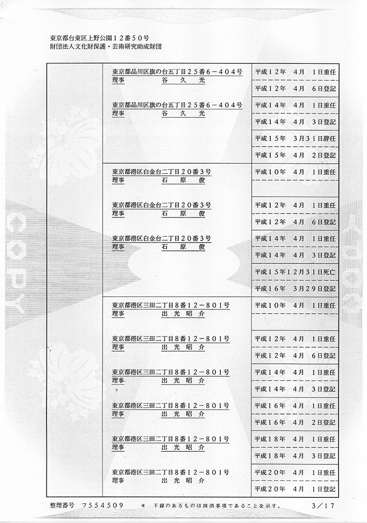 財団法人文化財保護振興財団 謄本（閉鎖事項全部証明書）