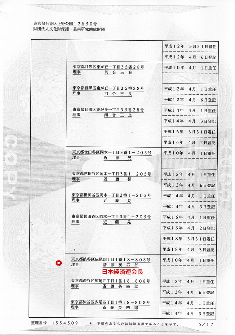 財団法人文化財保護振興財団 謄本（閉鎖事項全部証明書）