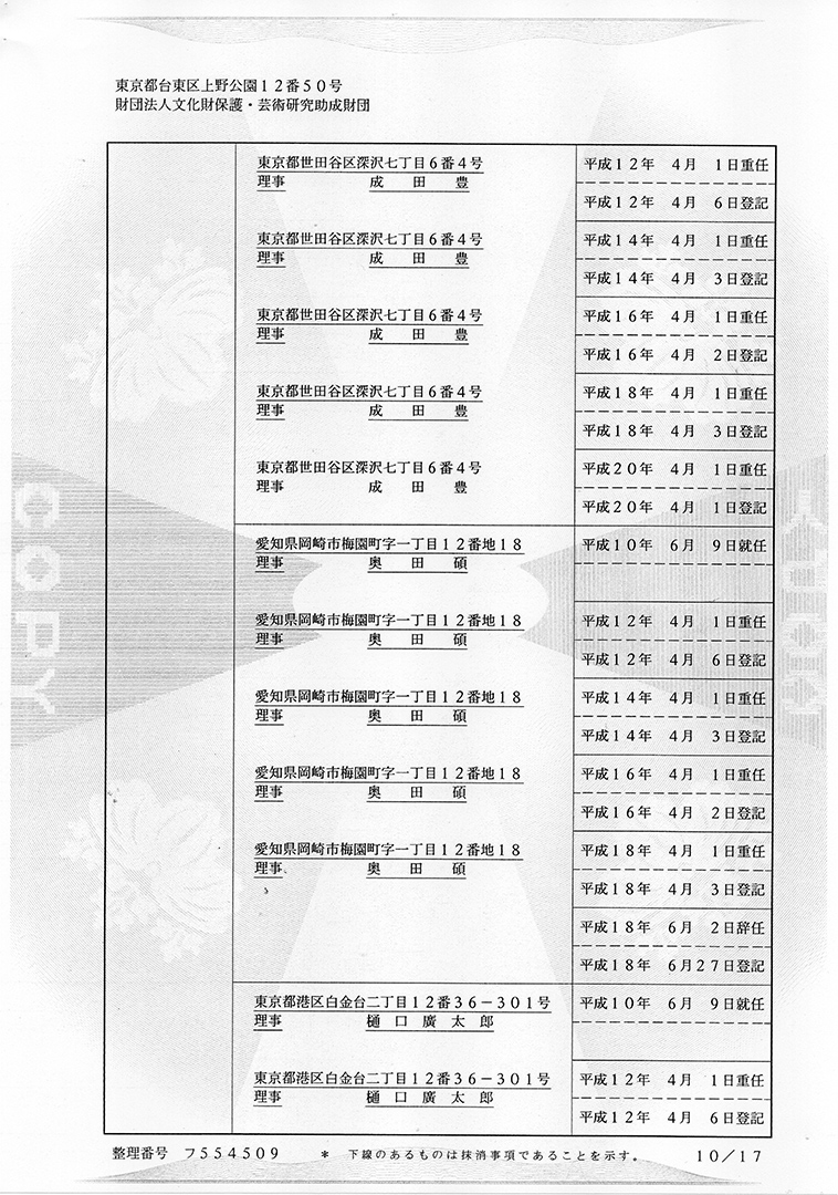 財団法人文化財保護振興財団 謄本（閉鎖事項全部証明書）