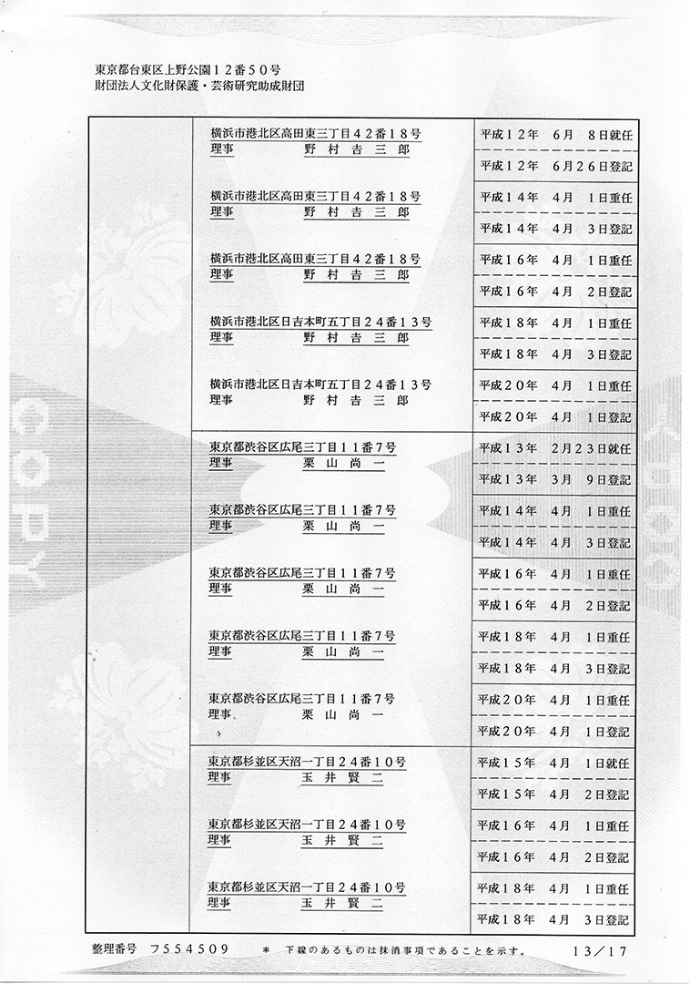財団法人文化財保護振興財団 謄本（閉鎖事項全部証明書）