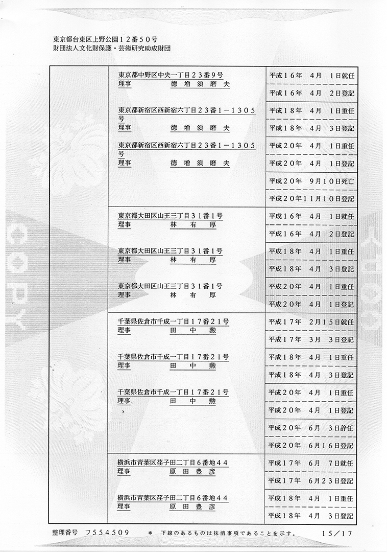 財団法人文化財保護振興財団 謄本（閉鎖事項全部証明書）