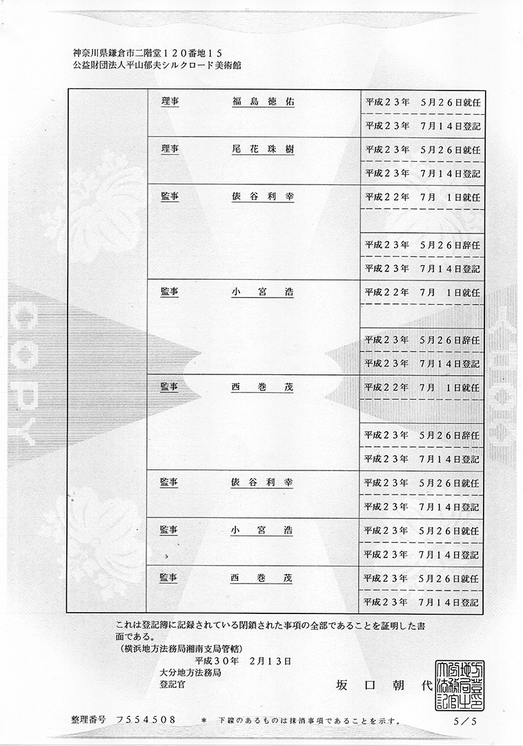 平山郁夫シルクロード美術館 謄本（閉鎖事項全部証明書）